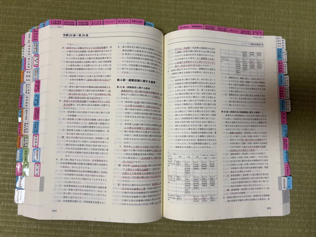 【最新年度 参考書一式】一級建築士R7（2025年）学科試験対策【総合資格】