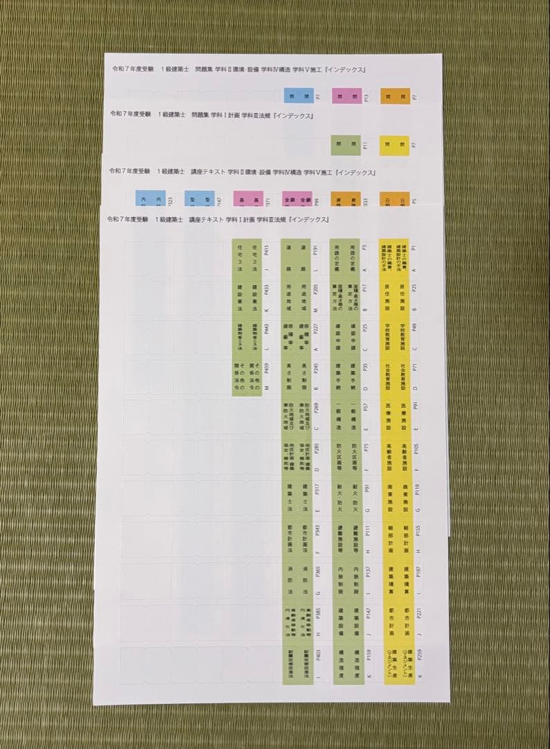 【最新年度 参考書一式】一級建築士R7（2025年）学科試験対策【総合資格】