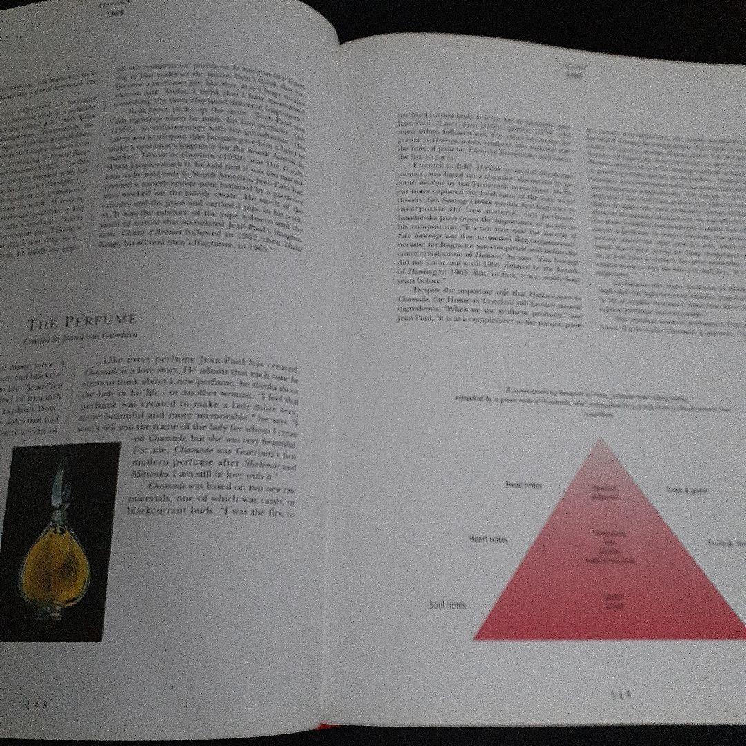 絶版希少　Perfume Legends