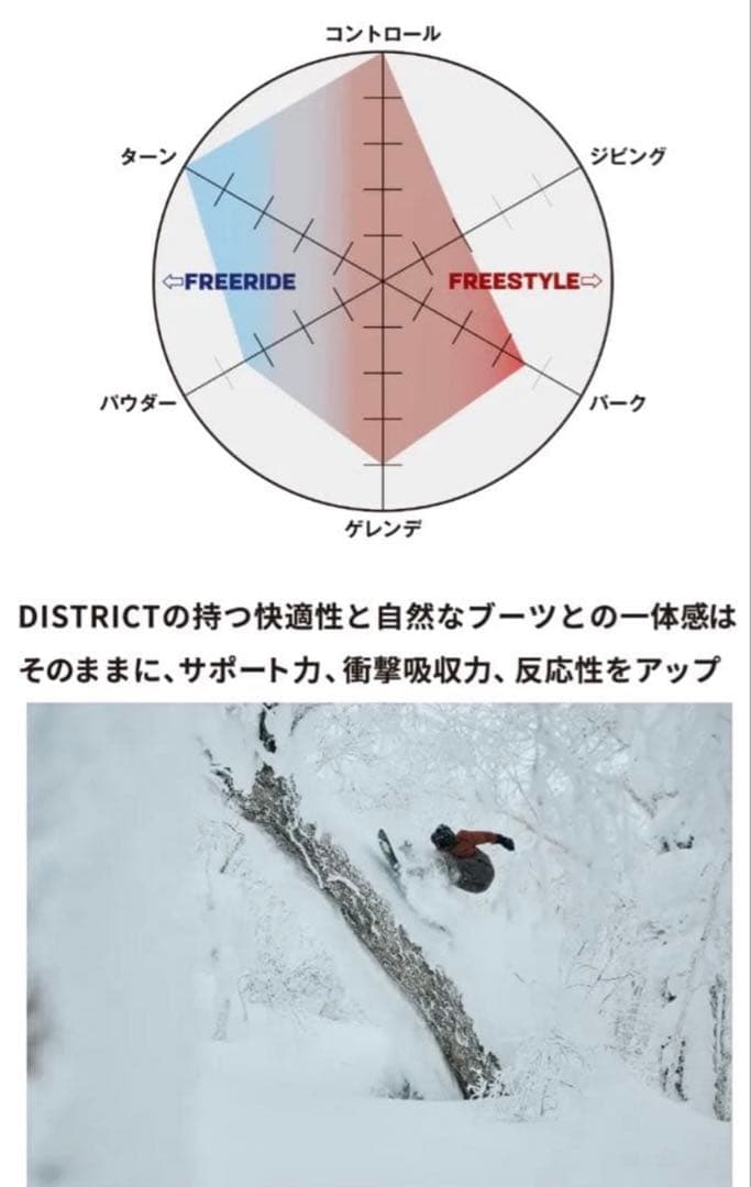 25/26' SALOMON DISTRICT PRO TEAM (M) 新品