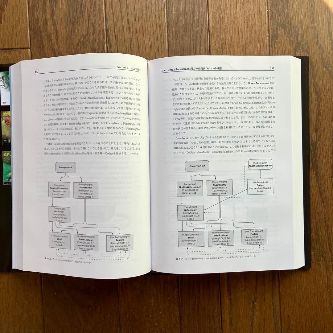 GAME PROGRAMMING Gems 日本語版 1,2,4,5,6