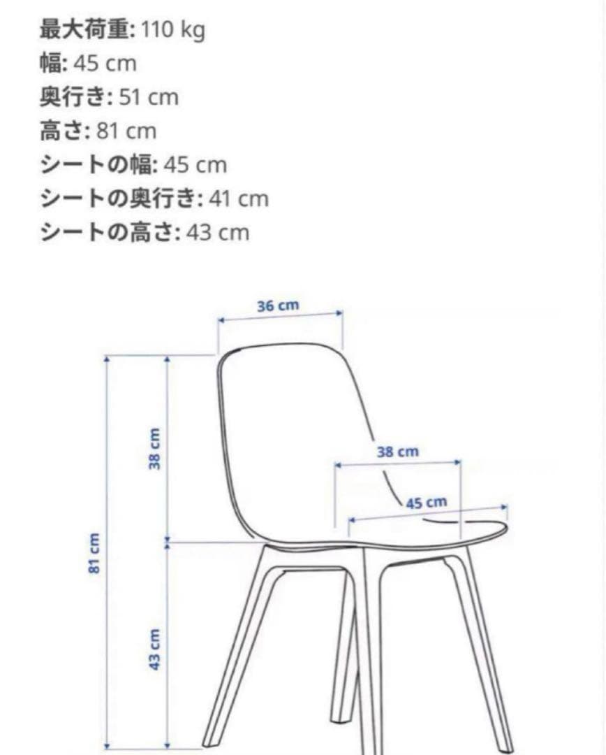 IKEA ODGER John Löfgren＆Jonas Pettersson