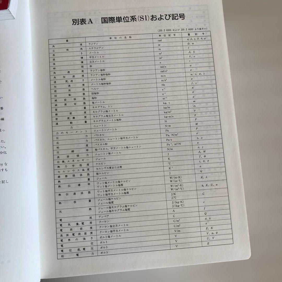 電気工学ハンドブック 新版