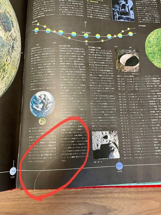 【超希少 レア物 】おすすめ 大阪万博 世界一大きな本 講談社