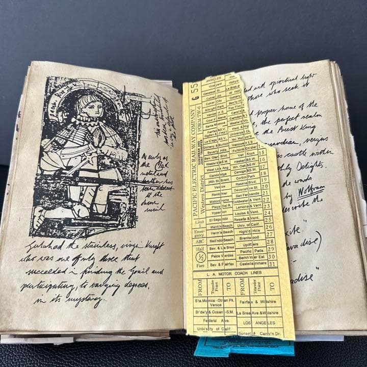 インディージョーンズ　聖杯手帳　ヒーロープロップ　graildiary