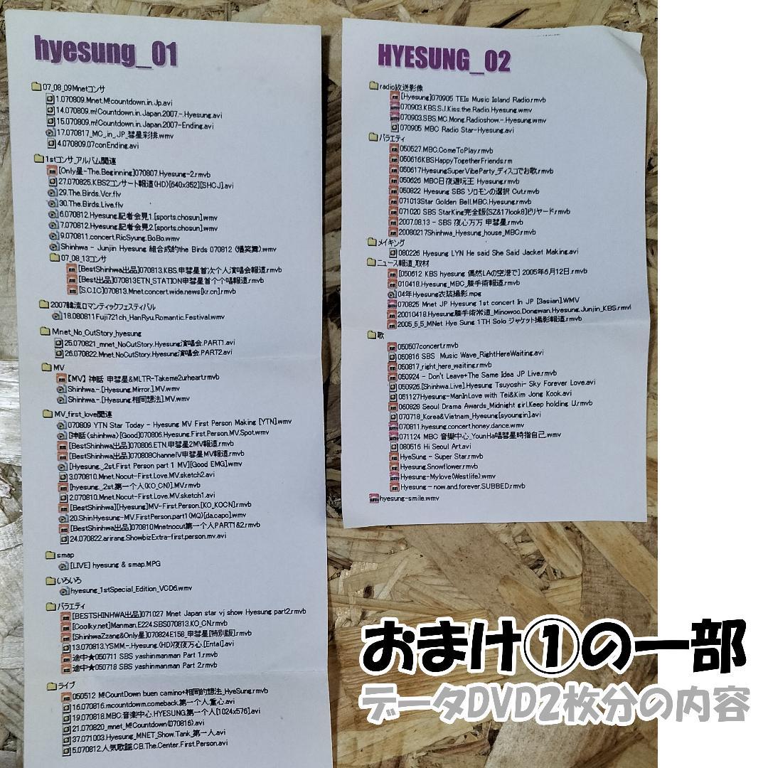 セット【A】_神話関連ディスク／グッズ／同人本おまとめ売りです