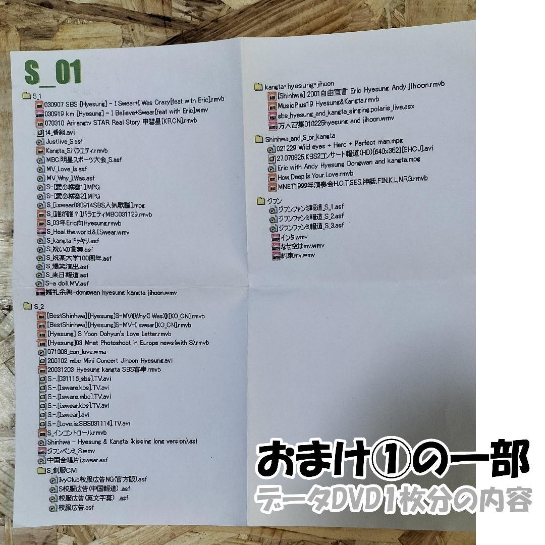 セット【A】_神話関連ディスク／グッズ／同人本おまとめ売りです