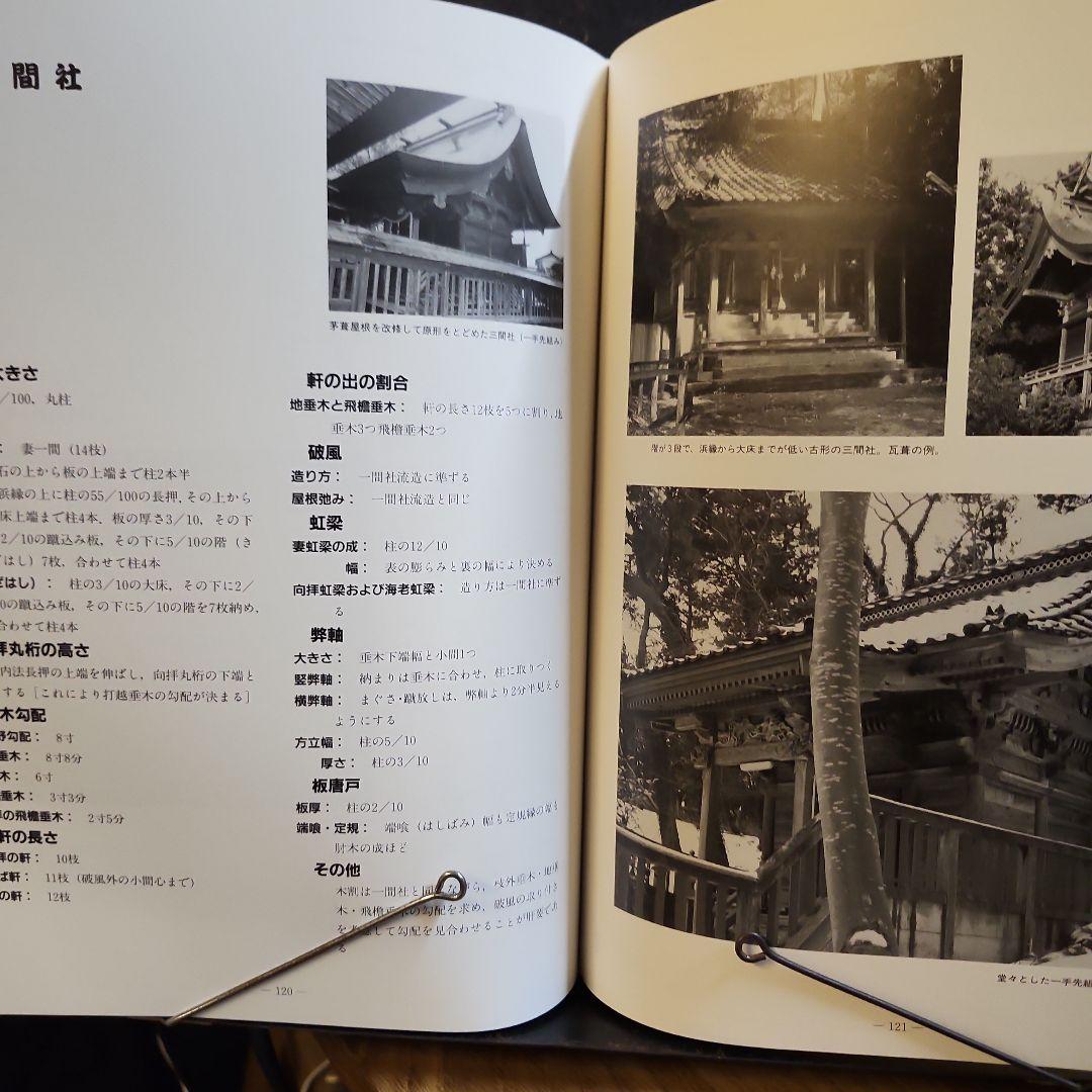 大工宮ひな形　一間社から拝殿、鳥居まで　富樫新三