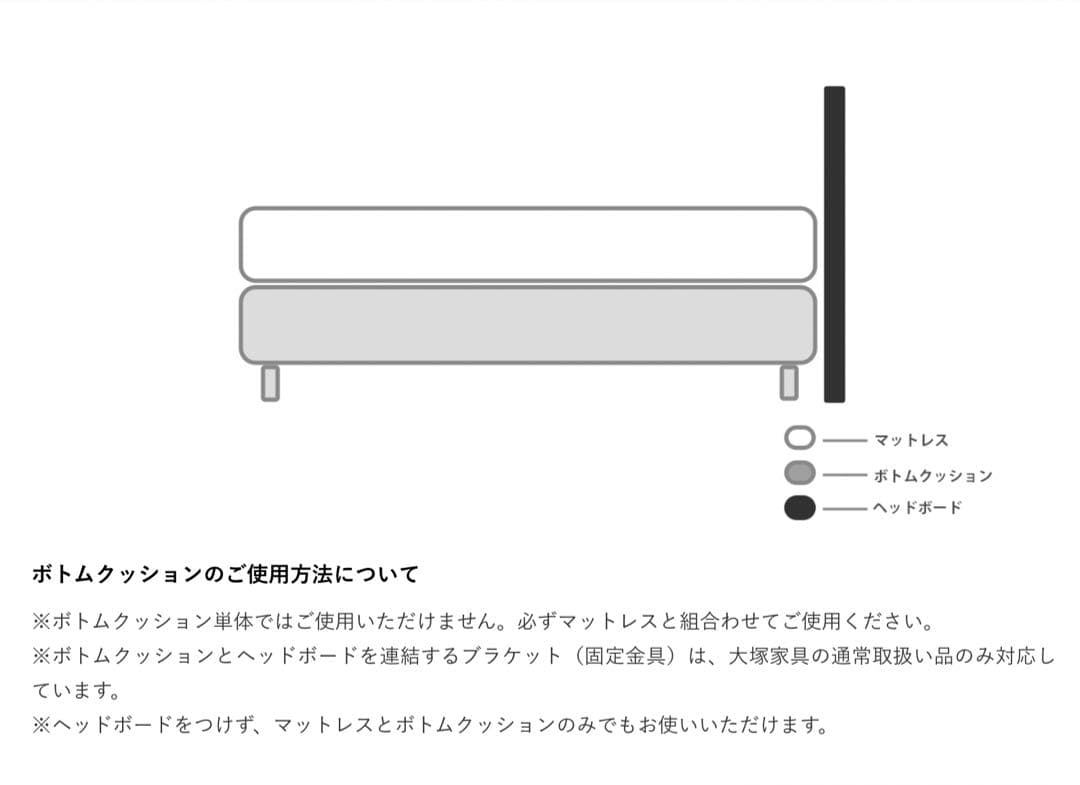 SIMMONS（シモンズ）ボトムクッション セミダブル