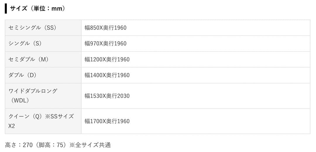 SIMMONS（シモンズ）ボトムクッション セミダブル