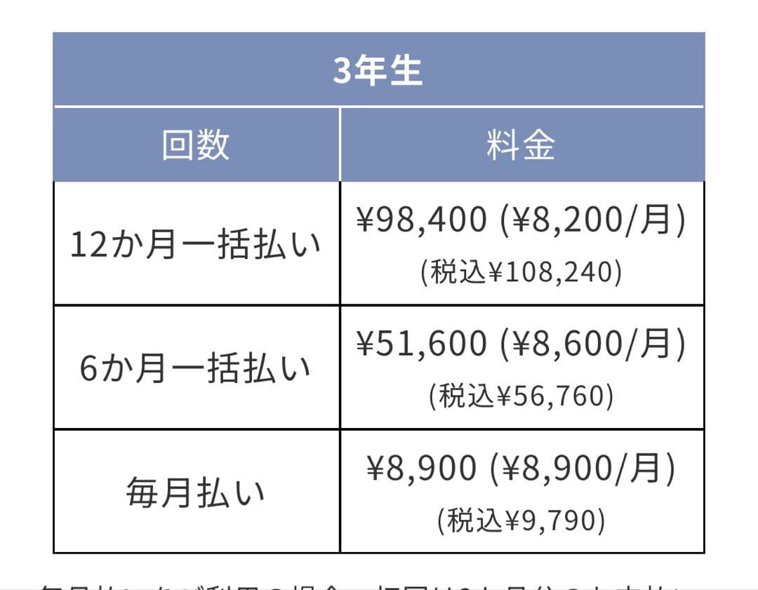四谷大塚　リトルクラブ　ジュニア予習シリーズ2025年度3年生中学受験コース