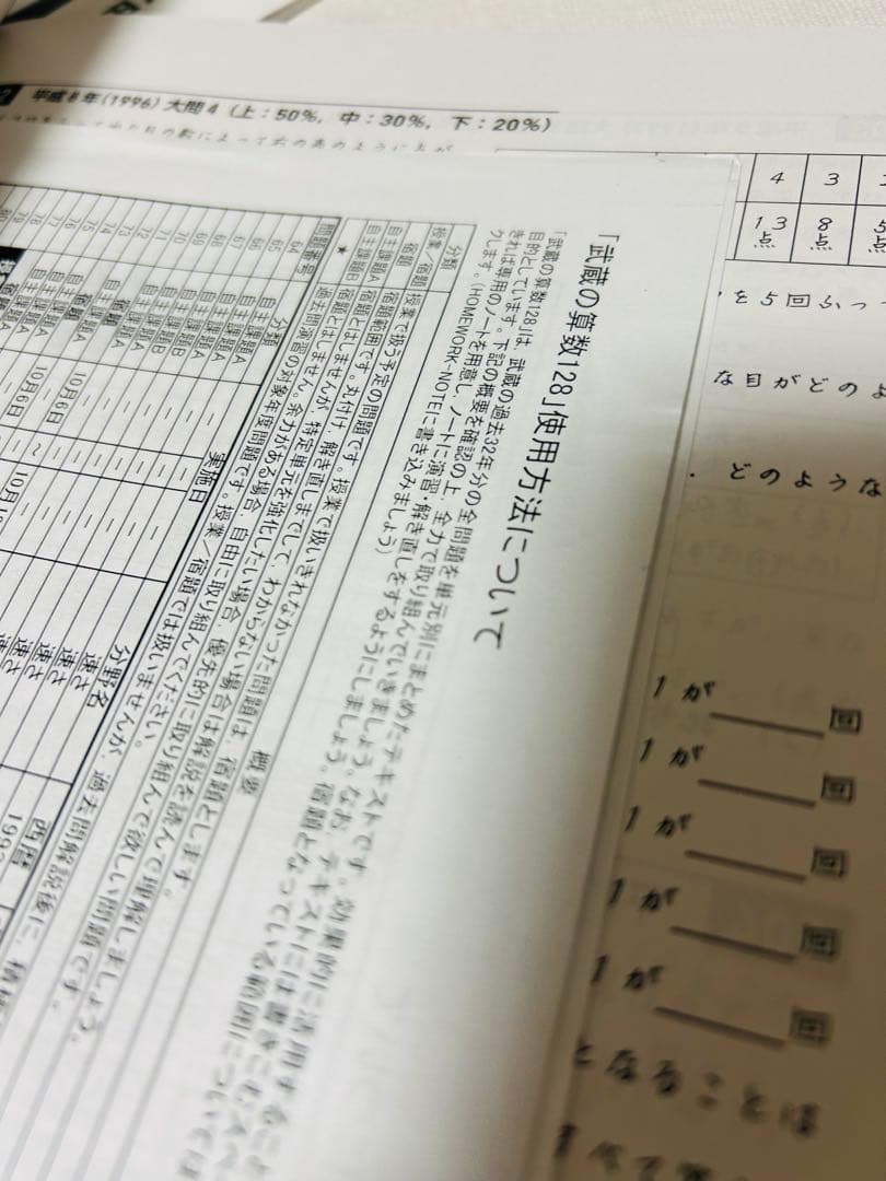 最新版2024年版　早稲田アカデミー　希少　武蔵の算数 128 FINAL30