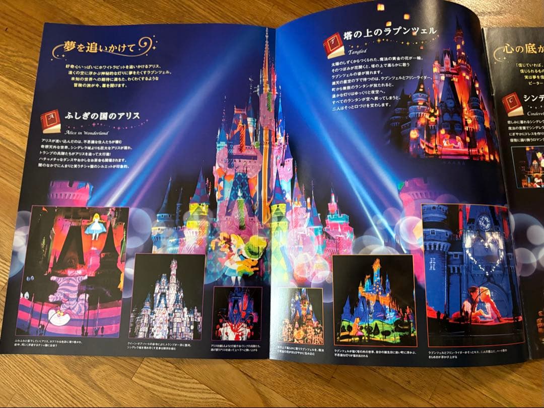 ファンダフル・ディズニー会員報‼️創刊号〜VOL.85