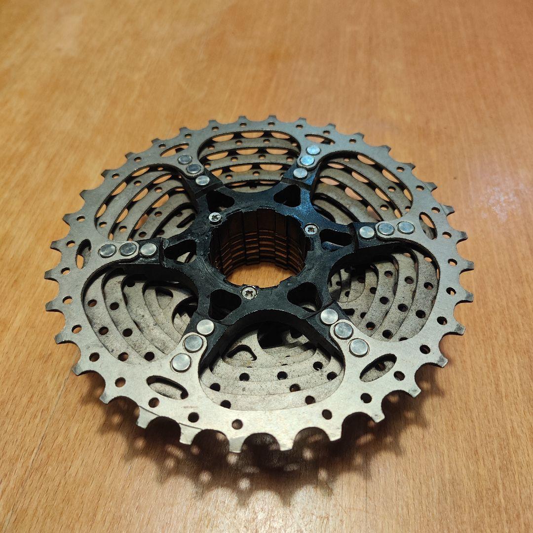 SENSAH EMPIRE PRO 12速 コンポセット