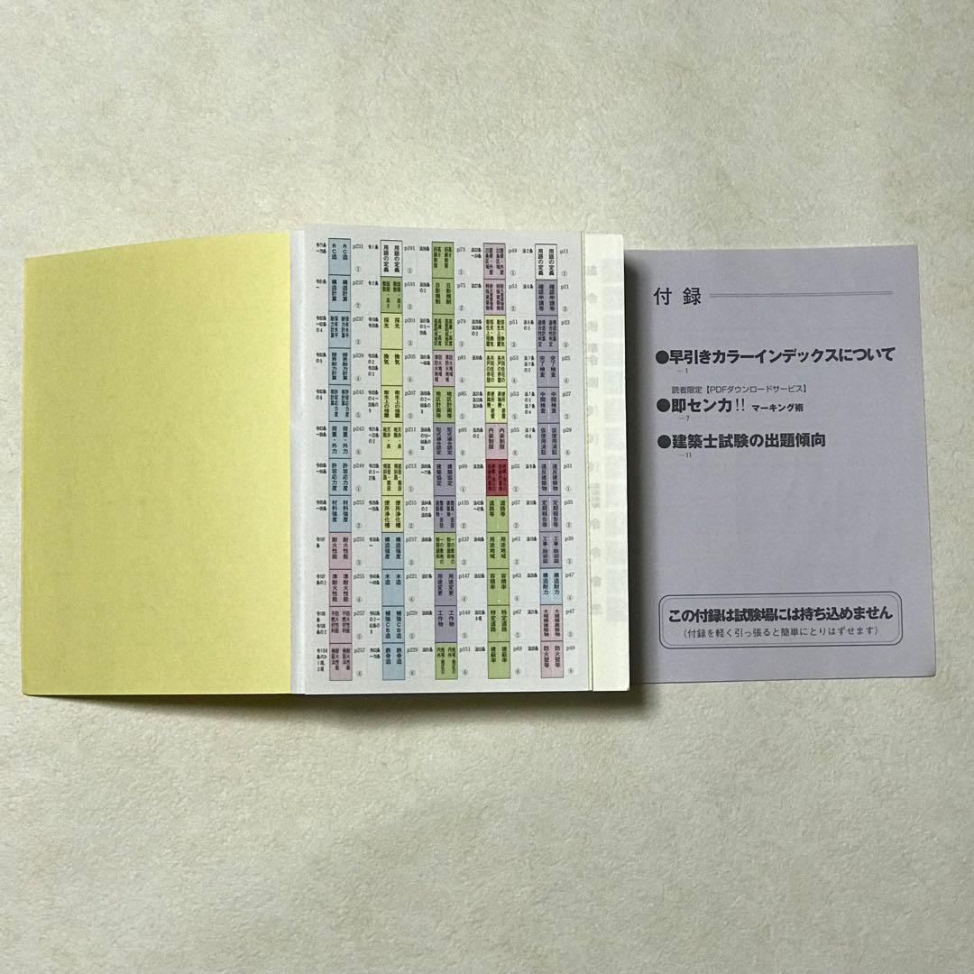 令和2年　一級建築士講座　DVD35枚　テキスト　問題集　法令集