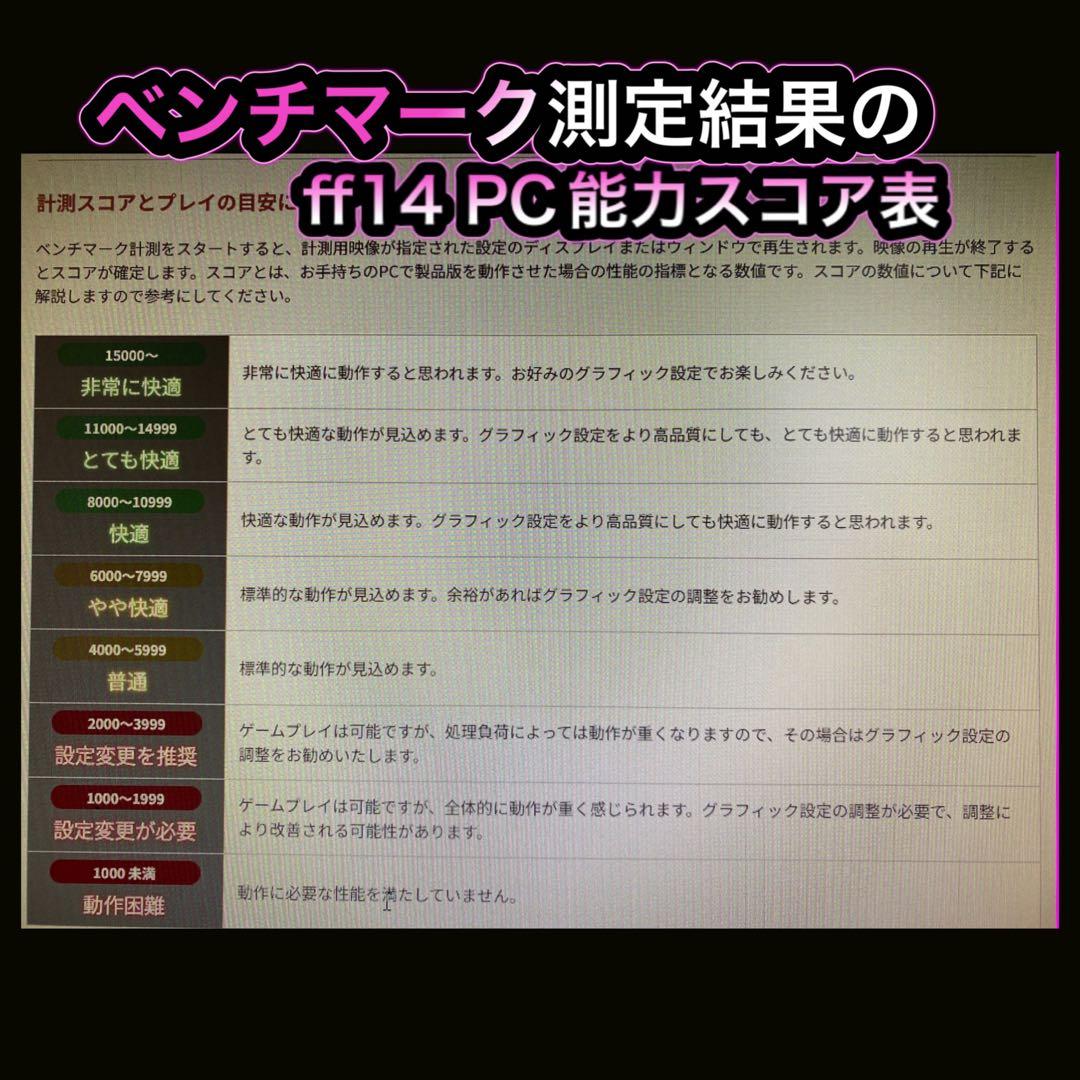 ゲーミングPC フルセット i7-4770 GTX1060【6G】