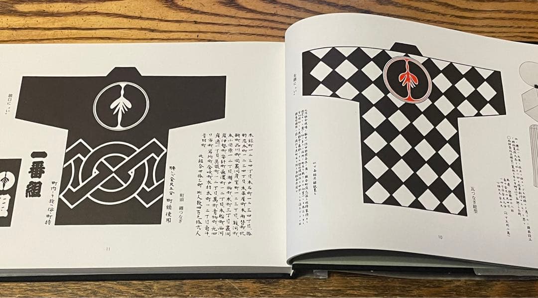 江戸町火消会印控　江戸火消人の半纏及び付帯の図鑑