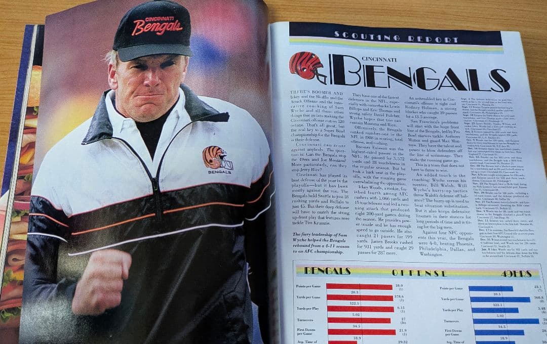 期間限定販売 サンフランシスコ49ers スーパーボウル公式プログラム4冊セット