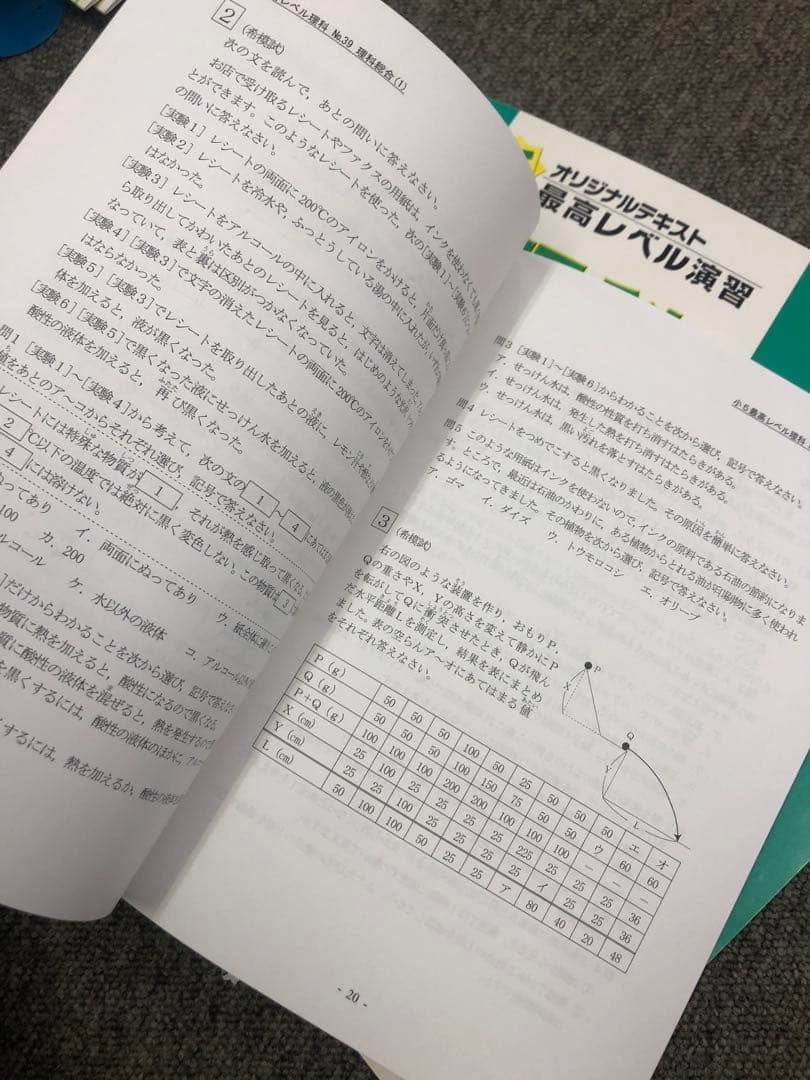 希学園　小5　理科　最高レベル演習　第1～第4分冊　中古　２０２３年使用