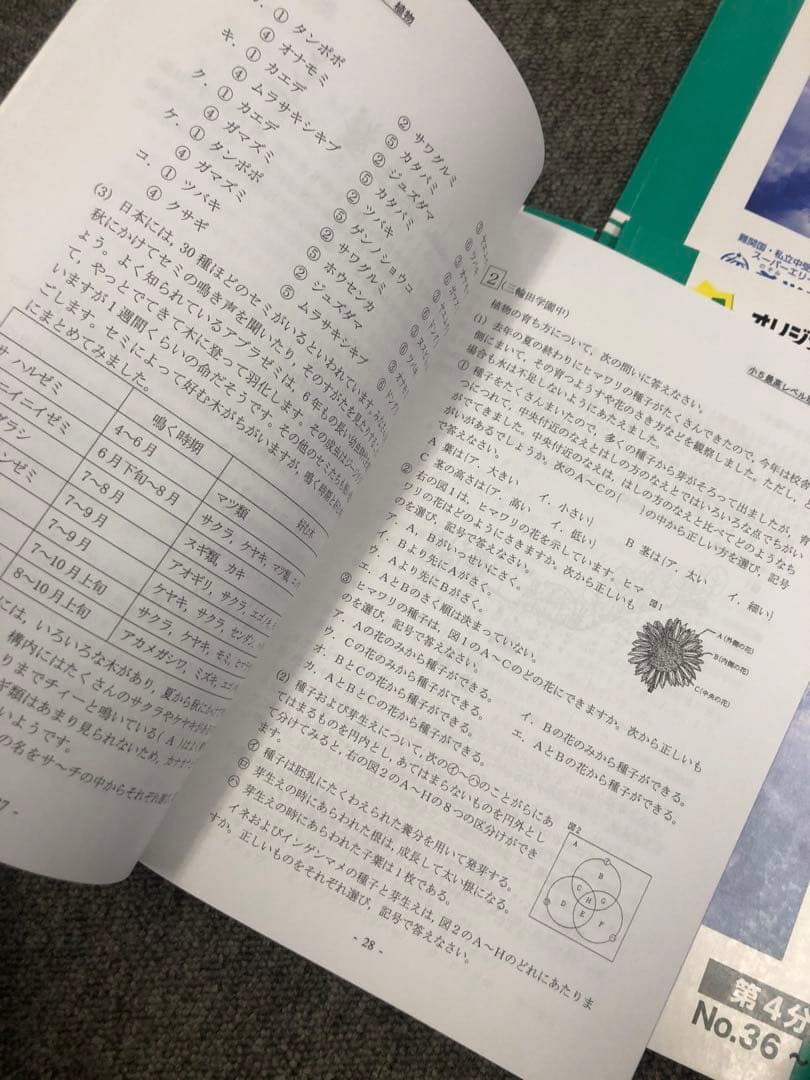 希学園　小5　理科　最高レベル演習　第1～第4分冊　中古　２０２３年使用