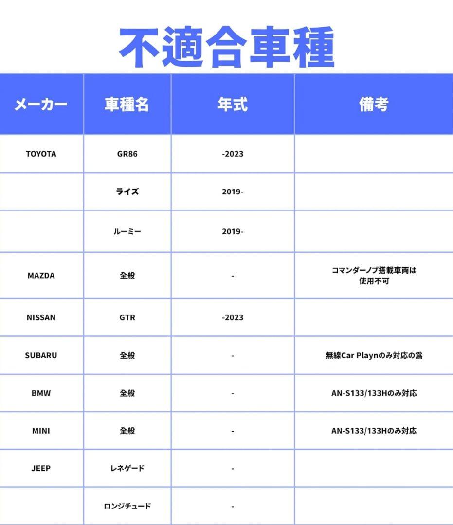 KEIYOAPPCASTカーナビAN-S109未開封正規品