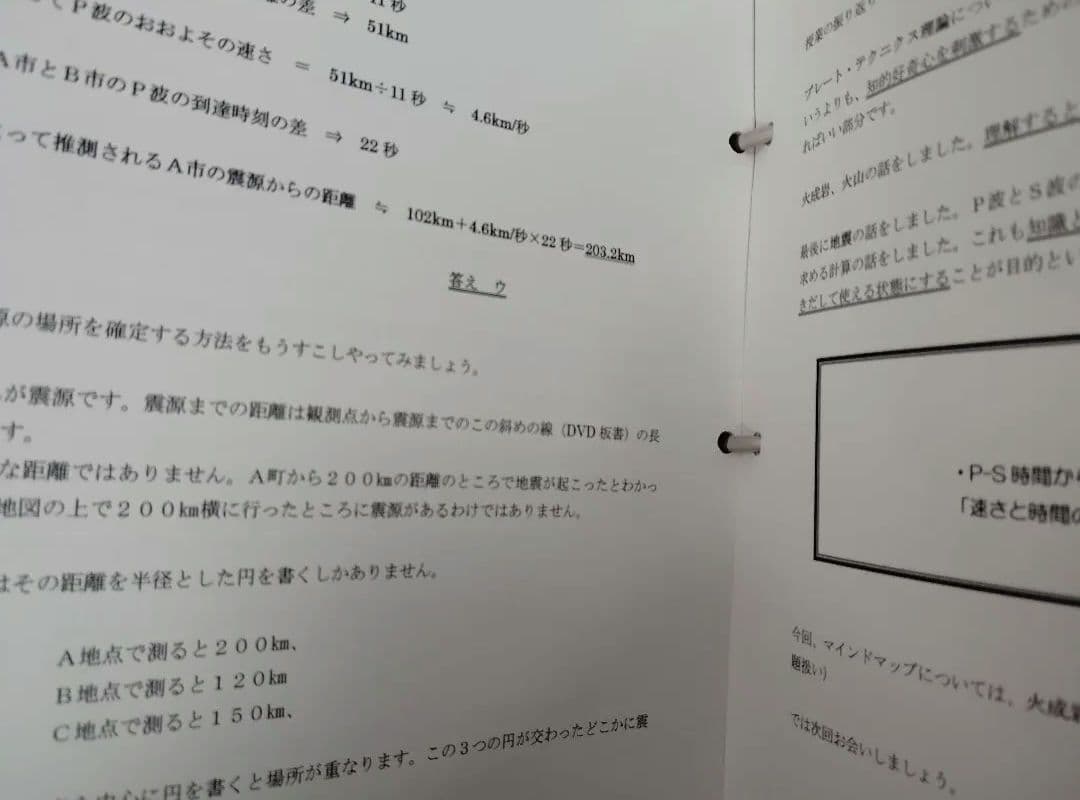 知力の背骨　算12回分　理12回分　国12回分●テキストのみ▼値下げ依頼〜歓迎▼
