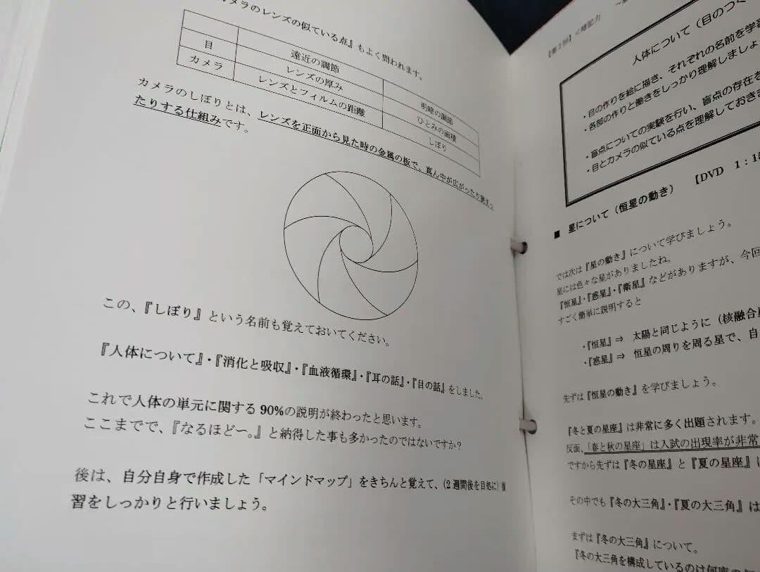 知力の背骨　算12回分　理12回分　国12回分●テキストのみ▼値下げ依頼〜歓迎▼