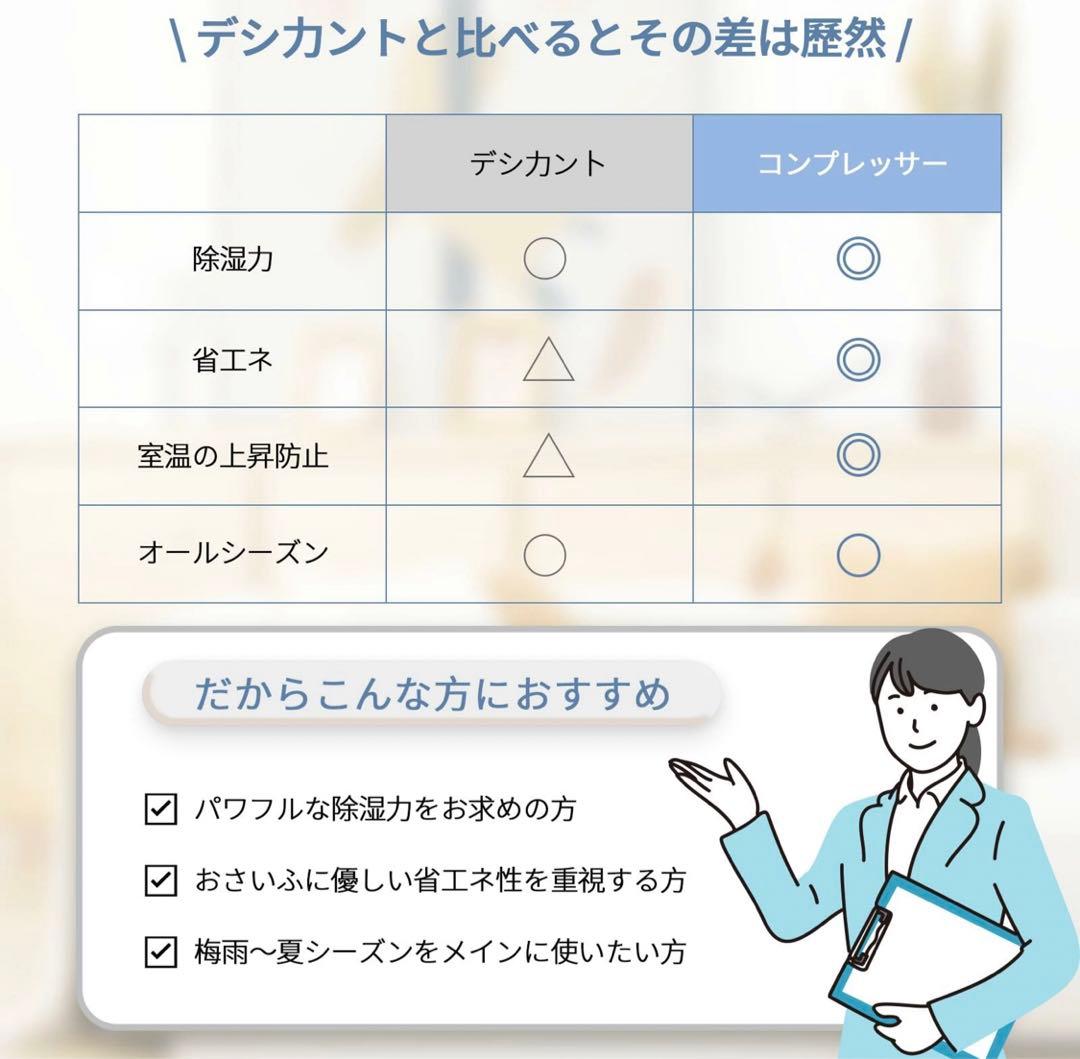 【新品未開封】　除湿機　大容量　衣類乾燥　空気清浄　Drytank 3000