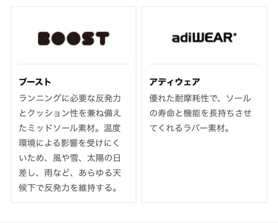 adidasコードカオス ゴルフシューズ　28.0cm ※新品未使用　値下交渉可