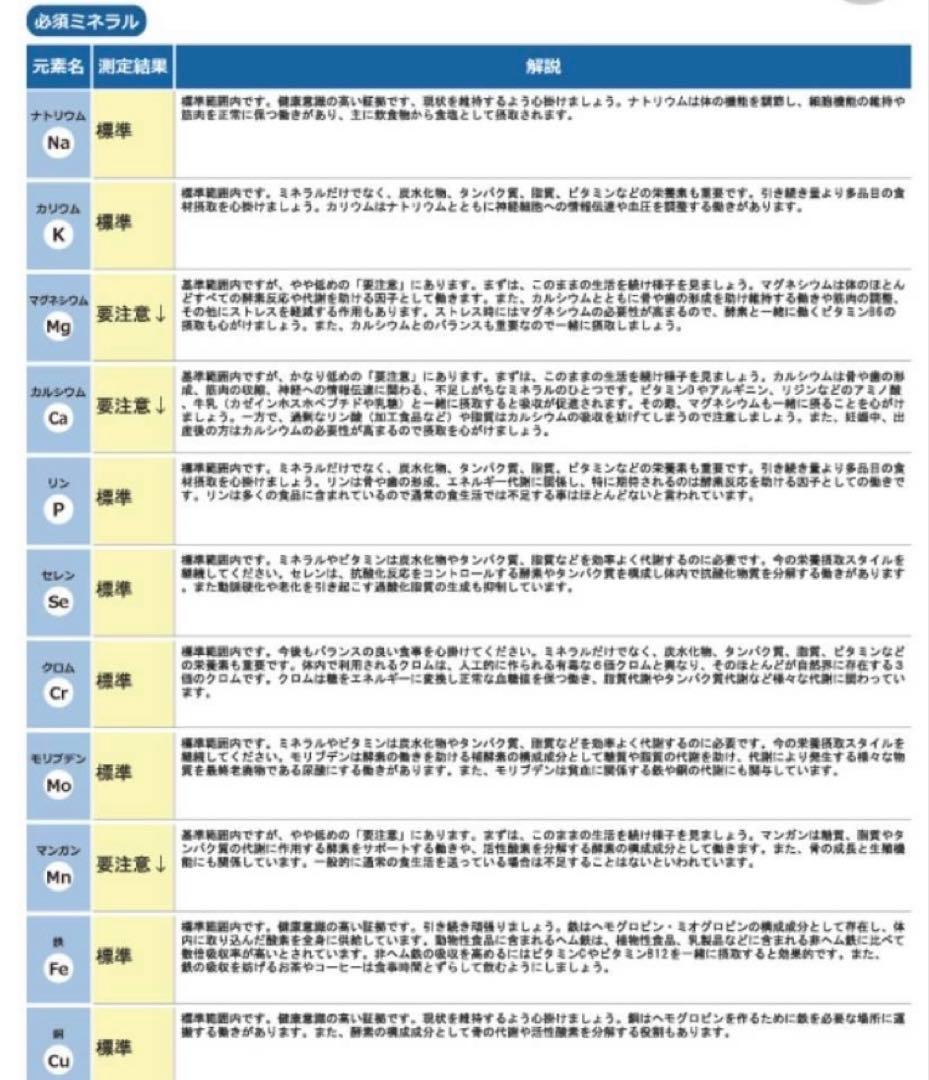 【取扱業者向け】毛髪ミネラル検査キット10個セット★ ら・べるびぃ予防医学研究所