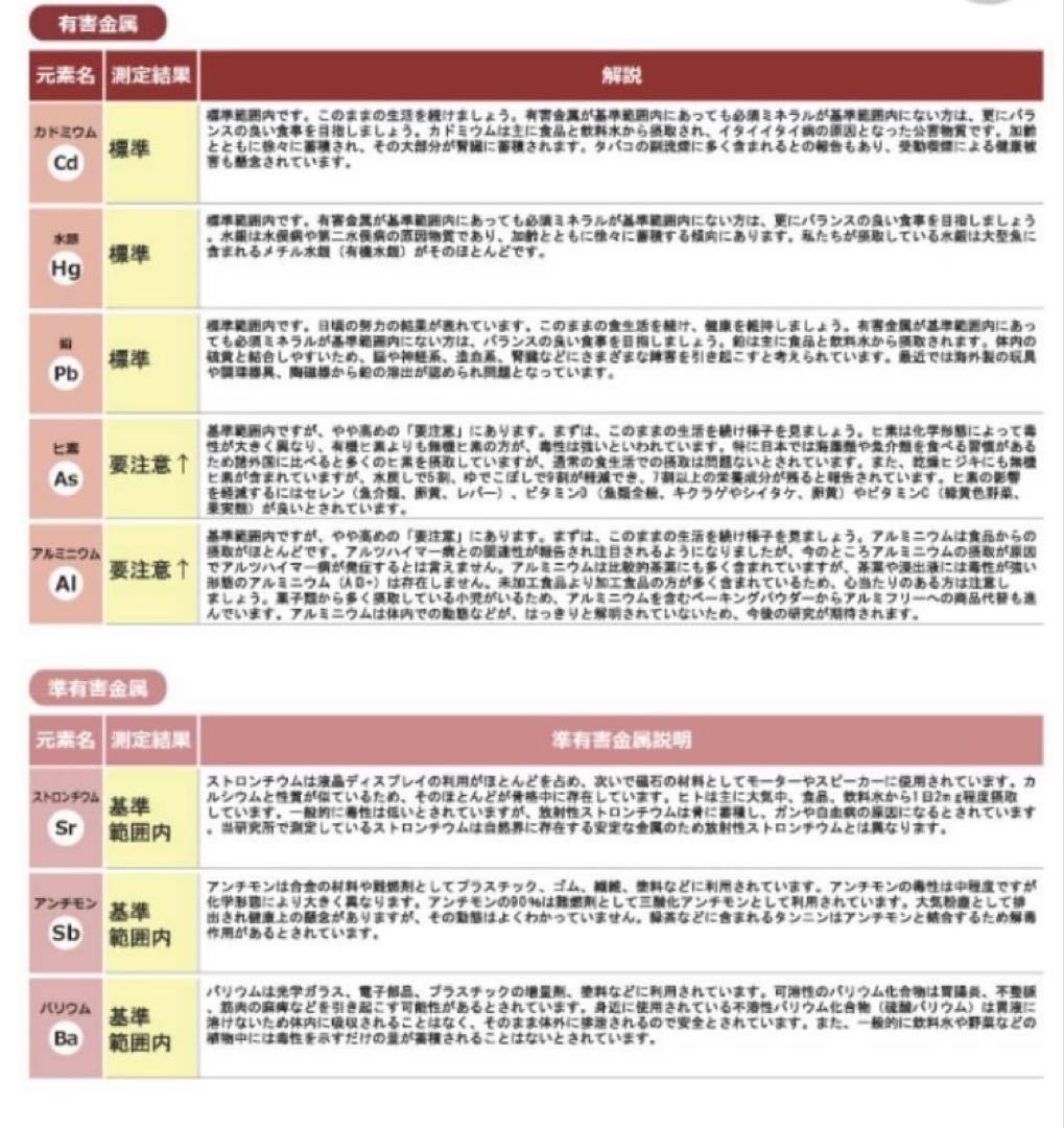 【取扱業者向け】毛髪ミネラル検査キット10個セット★ ら・べるびぃ予防医学研究所
