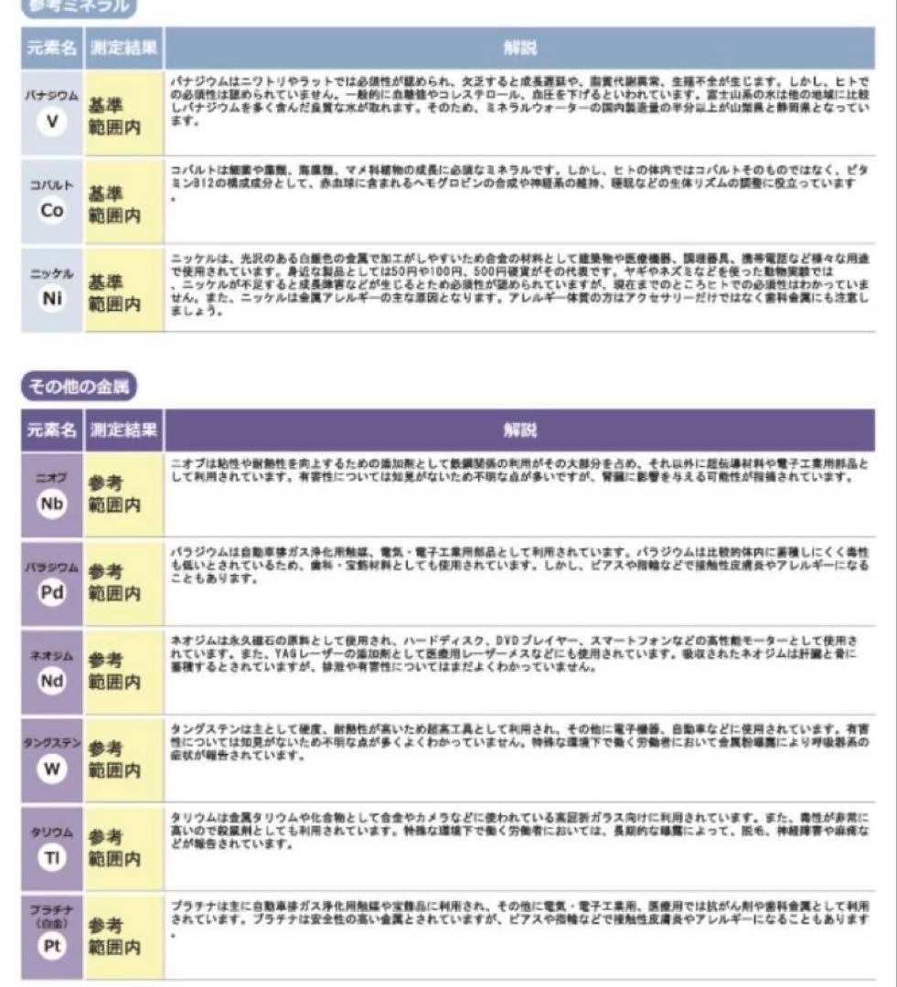 【取扱業者向け】毛髪ミネラル検査キット10個セット★ ら・べるびぃ予防医学研究所