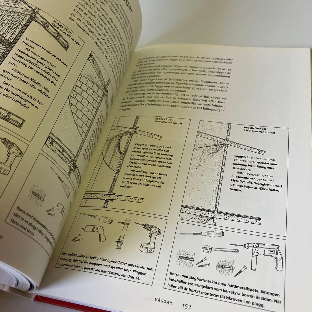 スウェーデン語　スウェーデン建築と街　歴史
