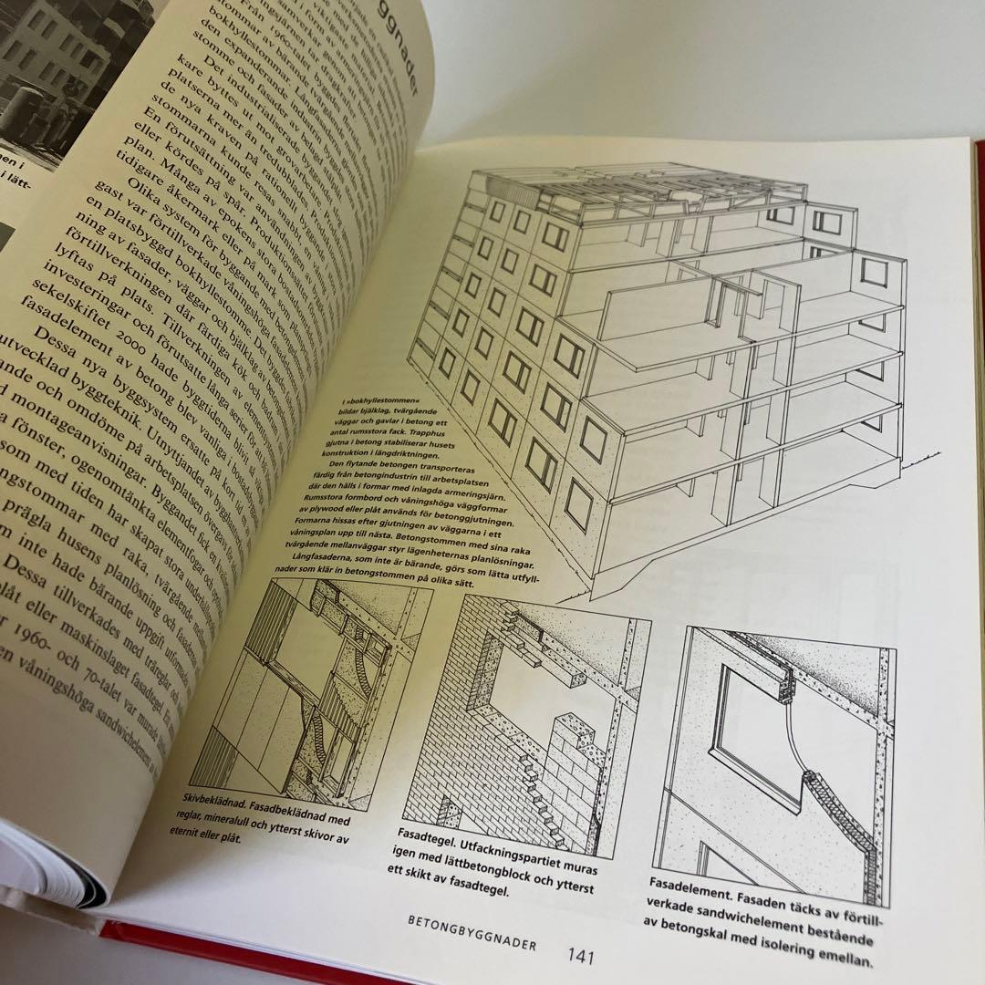 スウェーデン語　スウェーデン建築と街　歴史