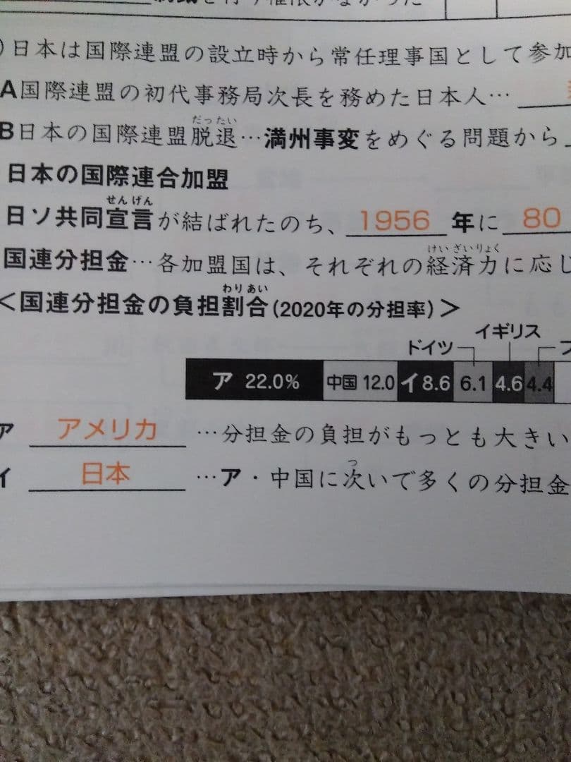 2020 SAPIX ウィークリーサピックス 理科・社会 知識の総完成 赤解答