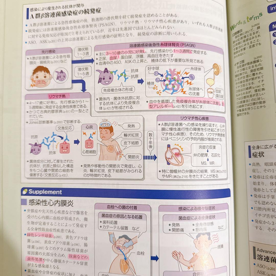 【あいうえお】病気がみえる　14巻セット