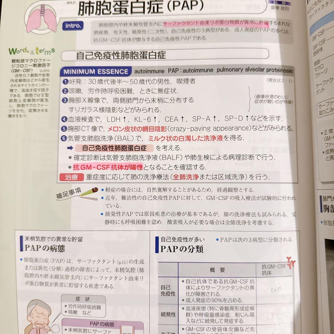 【あいうえお】病気がみえる　14巻セット