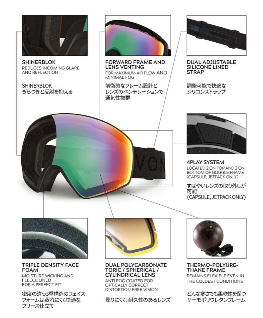 VONZIPPER ボンジッパー　VELO VFS ゴーグル KLC