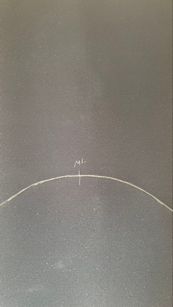 HOT LINE ウエットスーツ シーガル 3×2 日本製　新品　サイズML