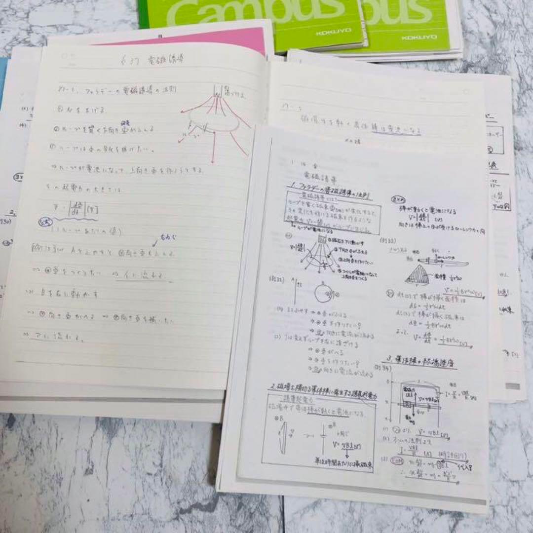 鉄緑会　物理基礎講座　問題集　高2 前期後期　授業プリント　講義ノート　セット