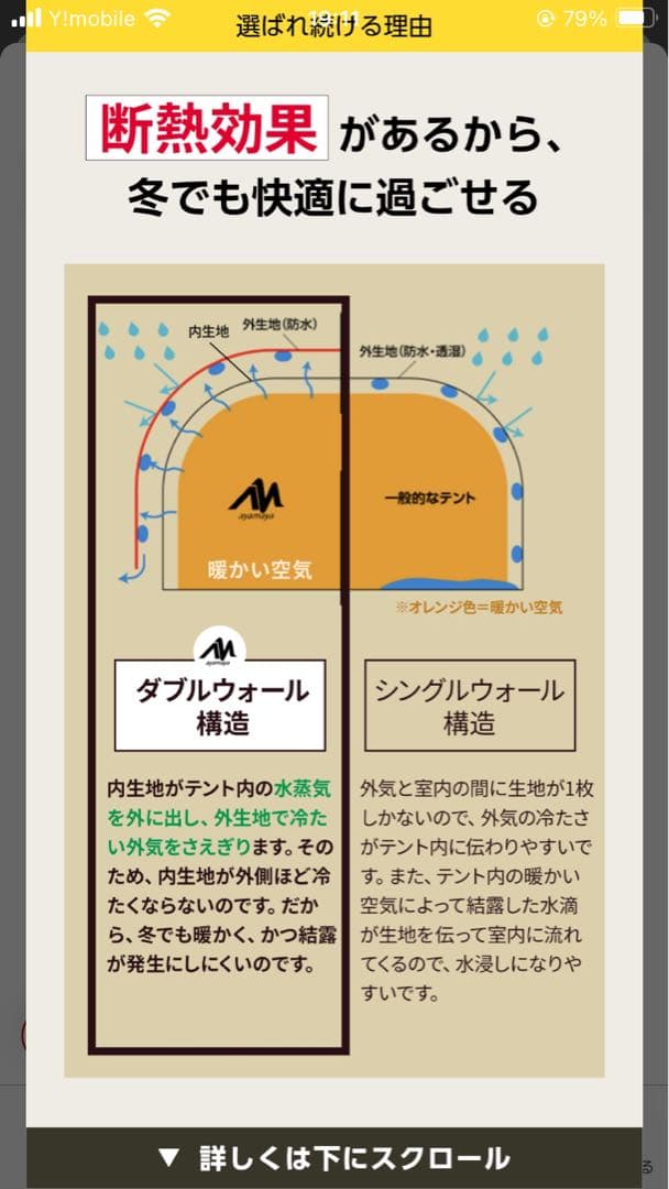 マーシー様（間も無く処分）アヤマヤポップアップテント3．4人用