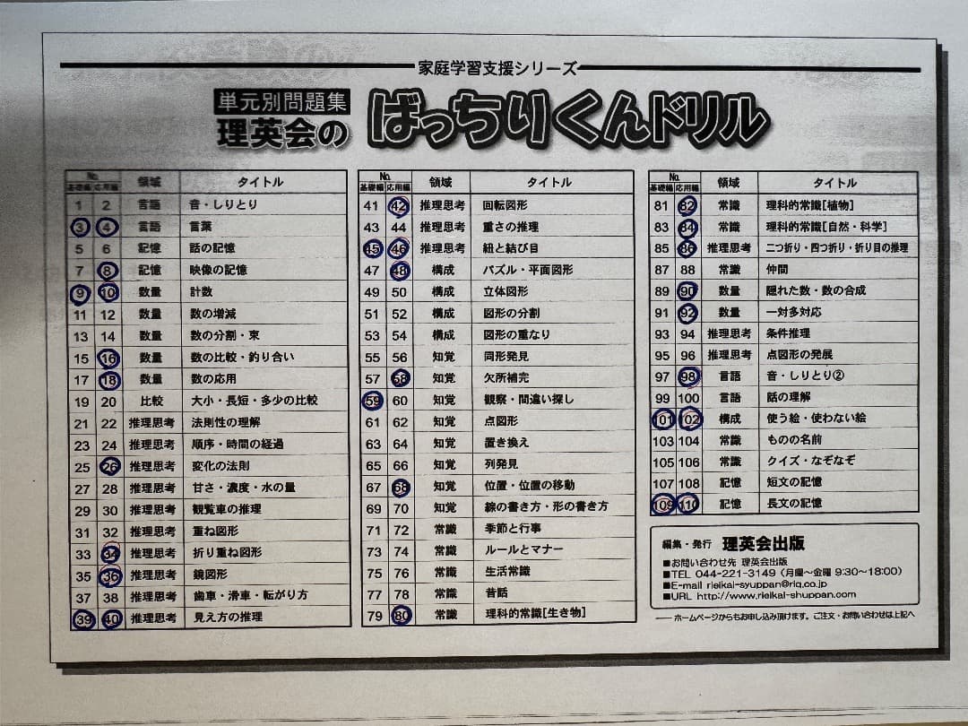 小学校受験　問題集　過去問　予想問題