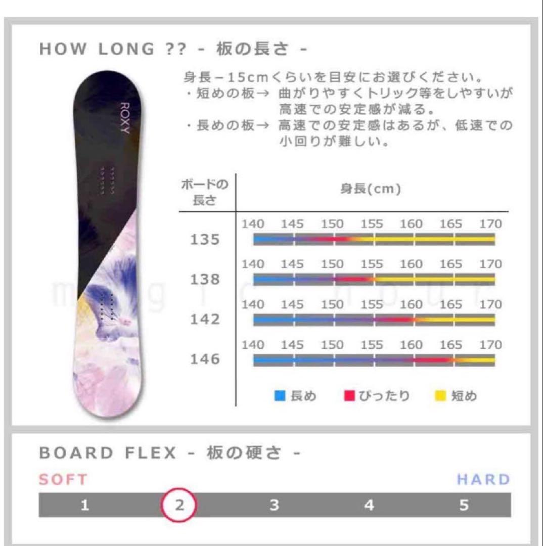 ROXY DAWN 138cm スノーボード 美品 レディース ロキシー