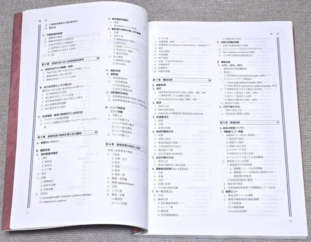 脈管専門医のための臨床脈管学