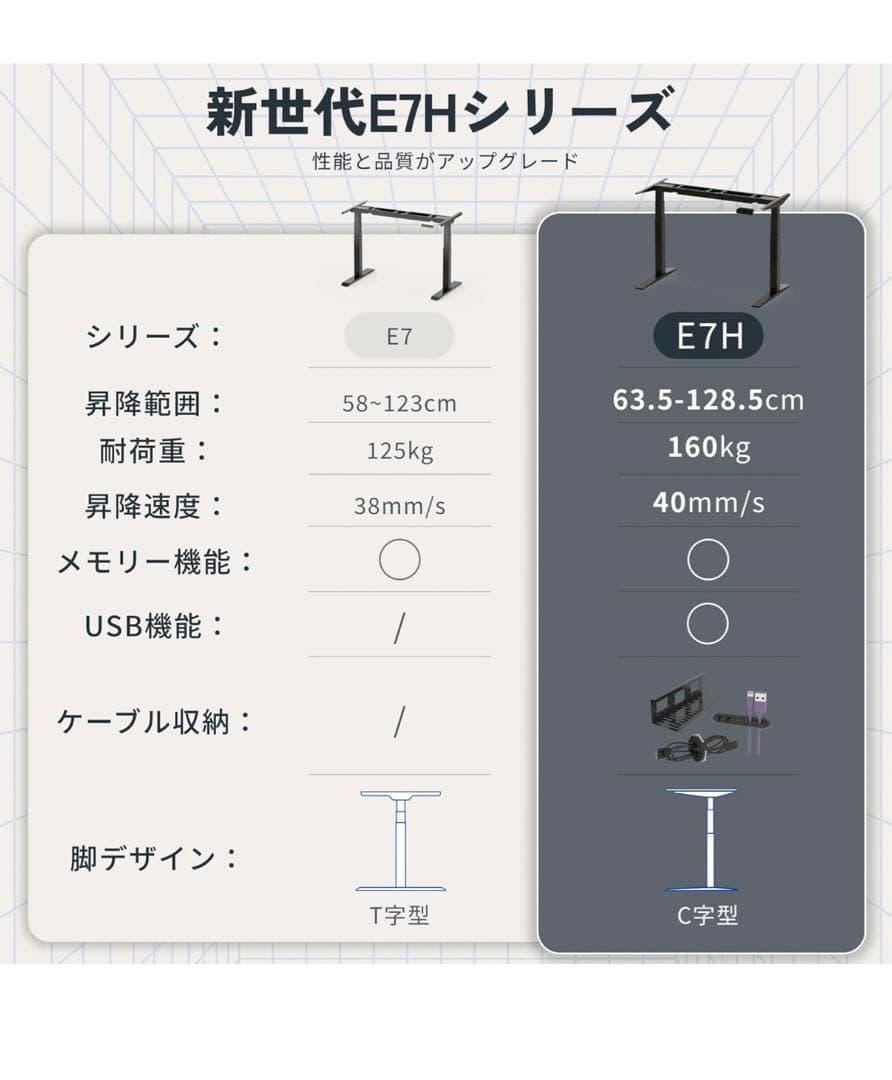 涼　FlexiSpot 電動昇降 スタンディングデスク E7H