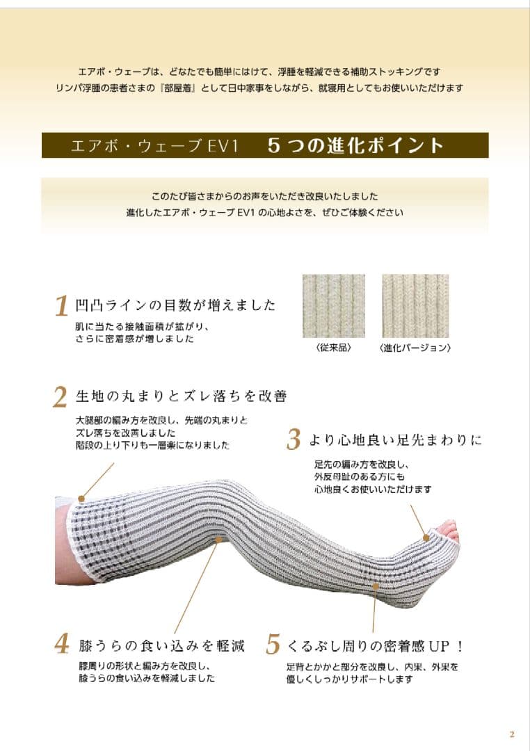 試着のみ♡エアボ・ウェーブ♡平編み弾性着衣♡ストッキング♡EV1♡8号