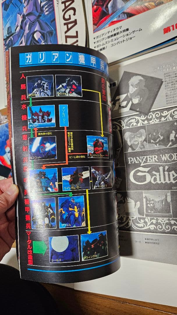 デュアルマガジン　創刊号～第１2号　12冊　タカラ　TAKARA