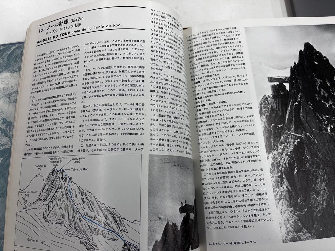 モンブラン山群 特選100コース