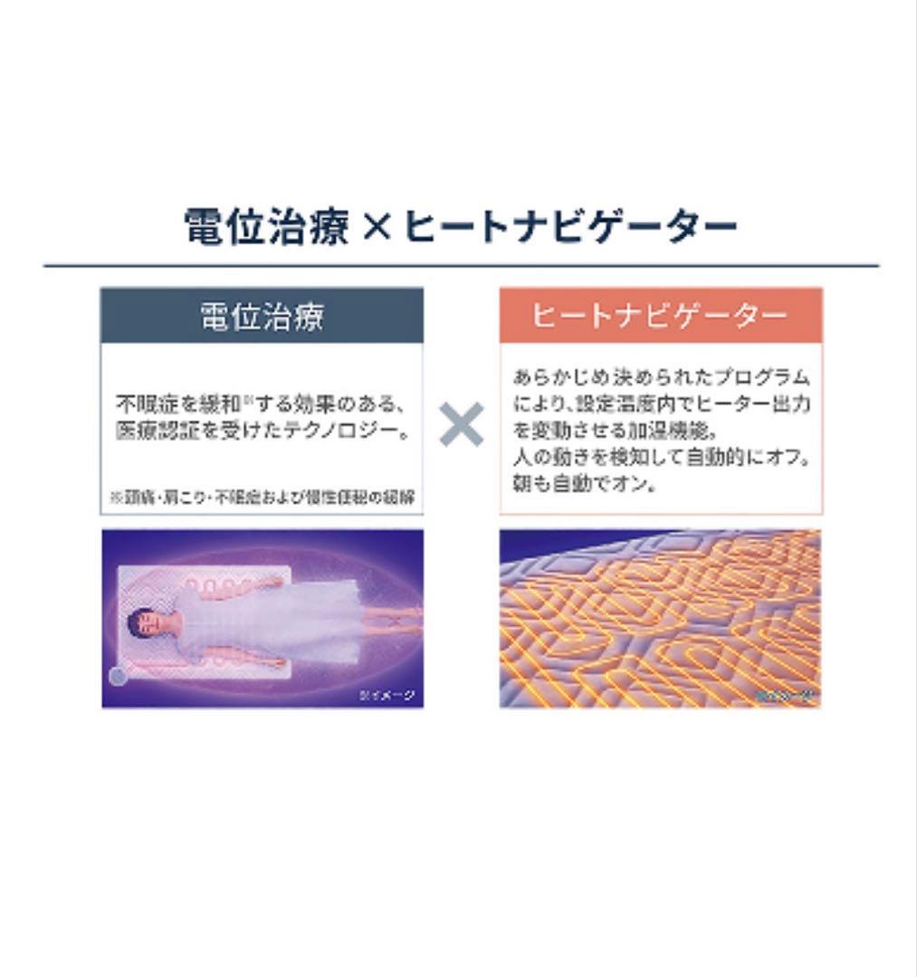 ニューピースメディカルシート　NEWPEACE Medical Sheet