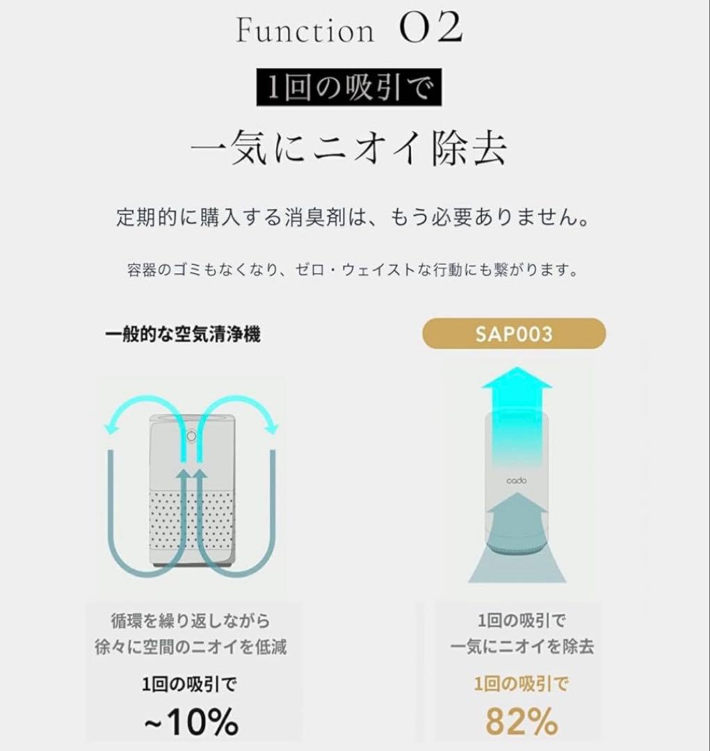 【未使用品】cado SAP 003 抗菌脱臭機 クールグレー